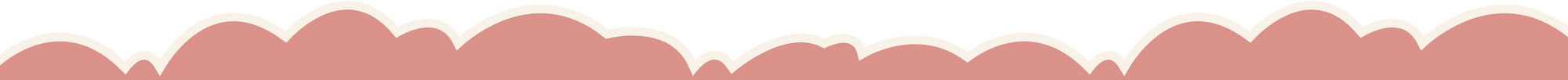 cloud border